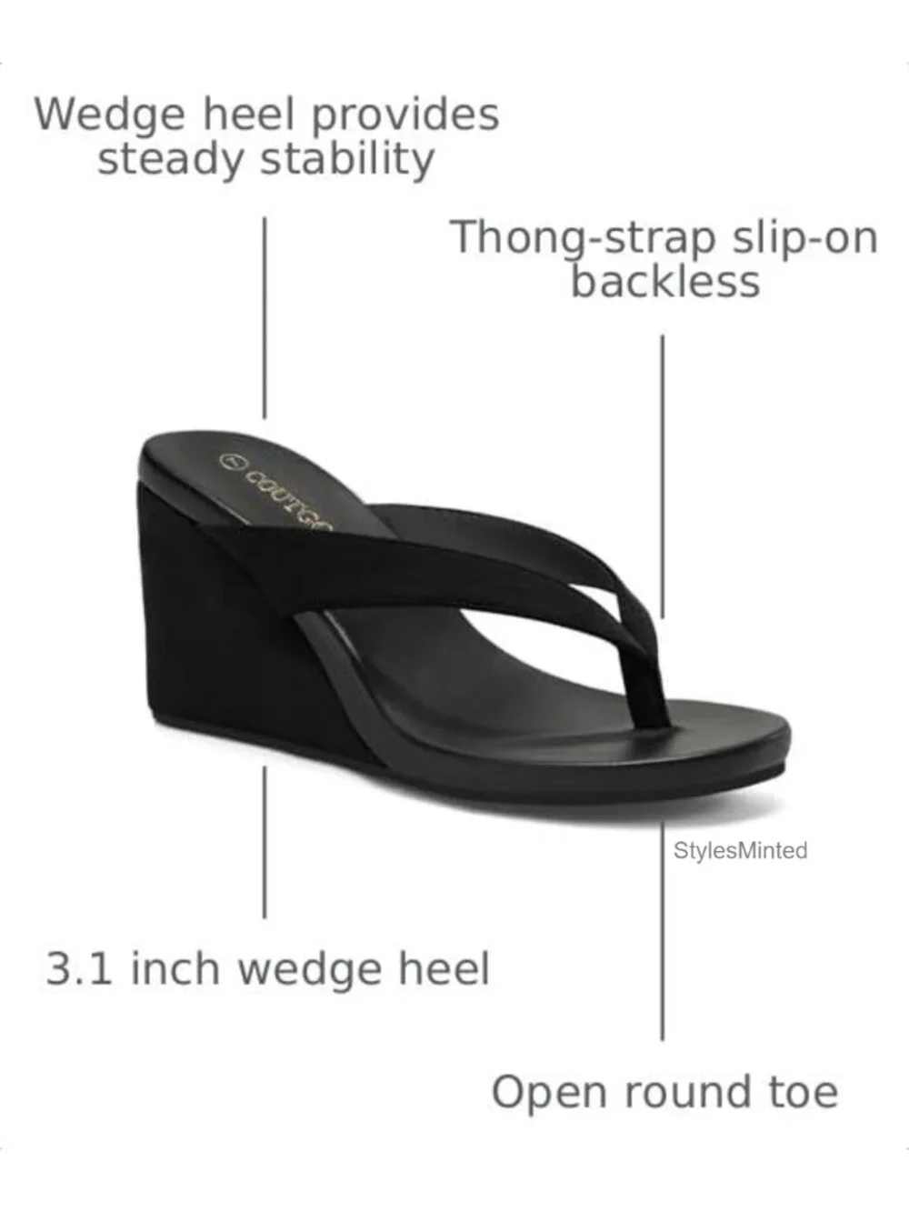 Women's Platform Wedge Sandals Flip Flops Slides Thong Heels